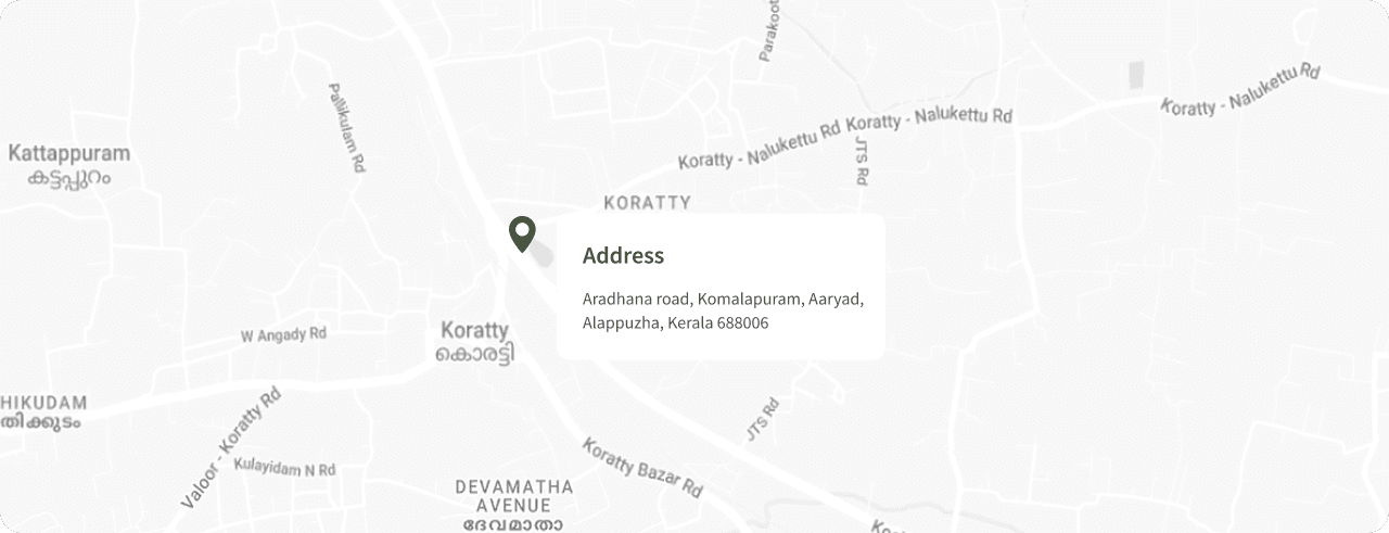 Contact Map